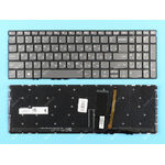 Клавиатура для Lenovo ThinkBook 15 IIL с подсветкой